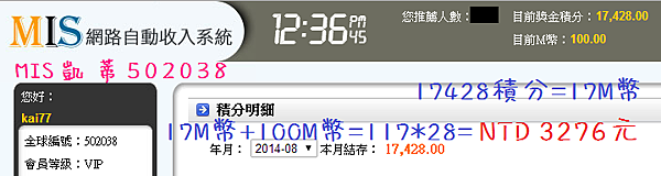 凱蒂獎金紀錄_20140825