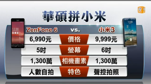小米3