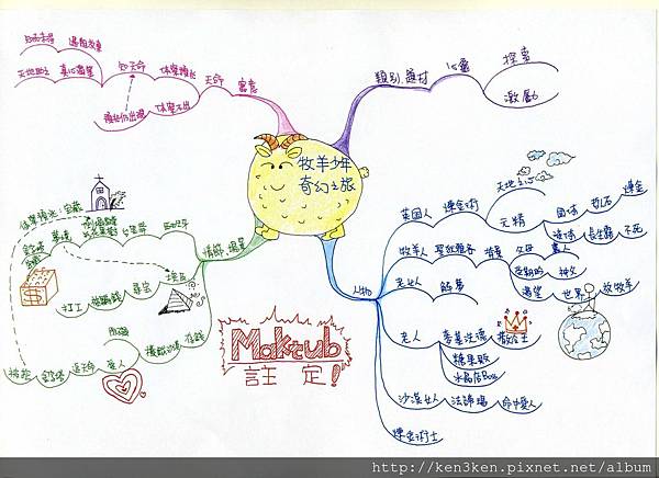 四川甘孜人才继续教育网,情侣公园野战图片大