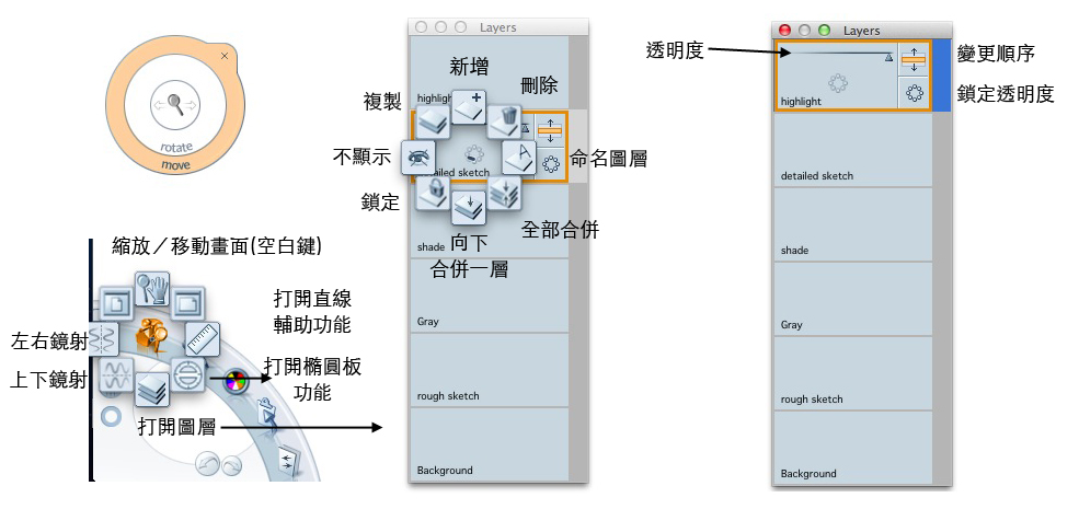 產品數位設計草圖繪製教學(二)﹣軟體界面簡介 Autodesk Sketchbook Pro | Jianyou in Milan 18 Screen Shot 2012-06-25 at 下午6.40.40