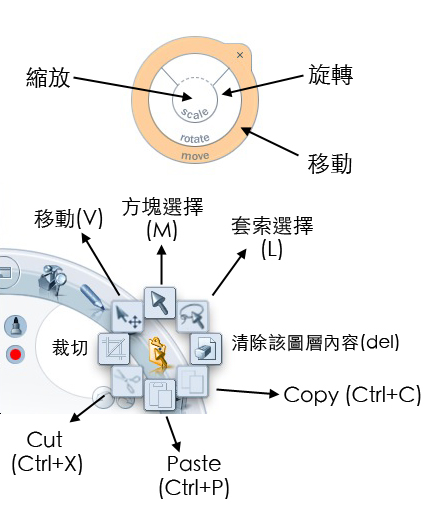 產品數位設計草圖繪製教學(二)﹣軟體界面簡介 Autodesk Sketchbook Pro | Jianyou in Milan 15 Screen Shot 2012-06-25 at 下午6.41.38