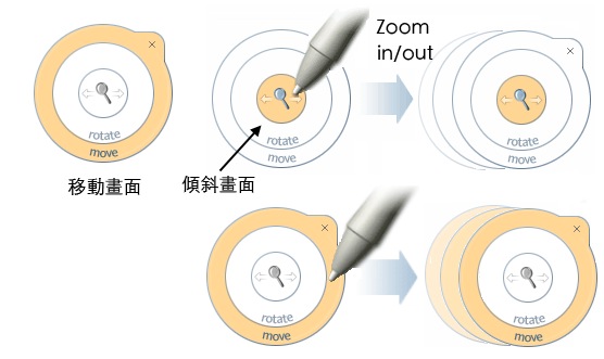 產品數位設計草圖繪製教學(二)﹣軟體界面簡介 Autodesk Sketchbook Pro | Jianyou in Milan 13 Screen Shot 2012-06-26 at 上午10.27.24