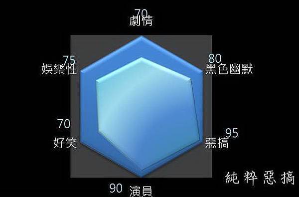 百萬種硬 百萬種硬