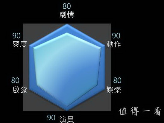 私刑教育 私刑教育