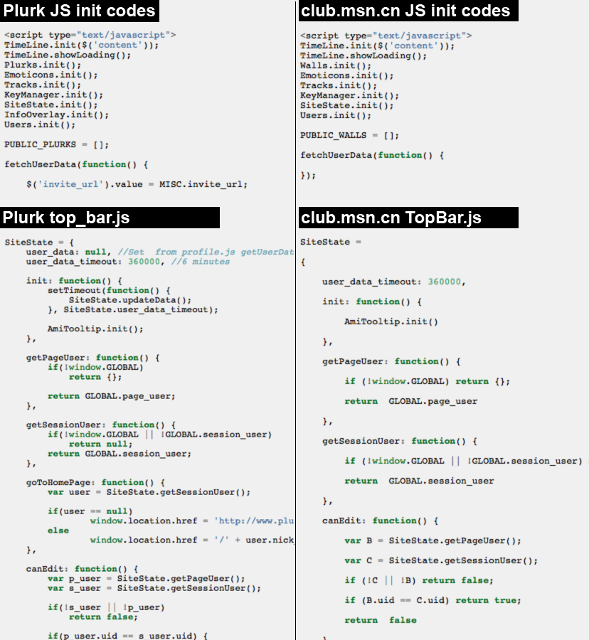 MS v.s. Plurk MS v.s. Plurk