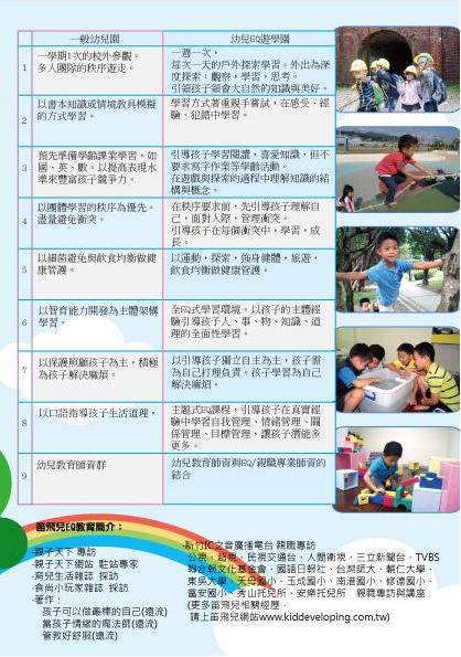 一般幼稚園與遊學園的比較