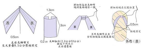 扭結kagi1 扭結kagi1