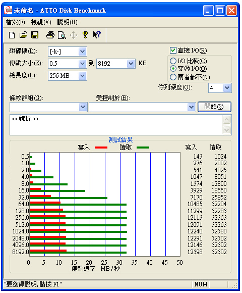 隨身碟 隨身碟
