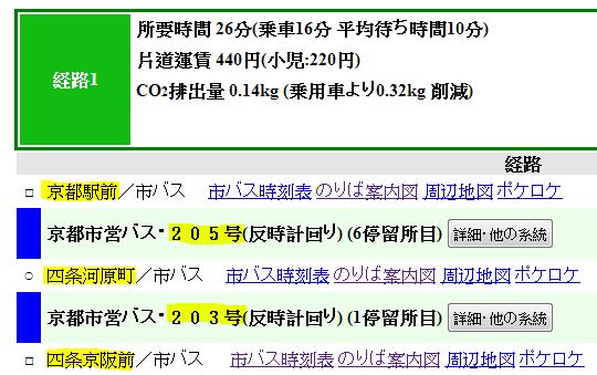 京都車但回樂座