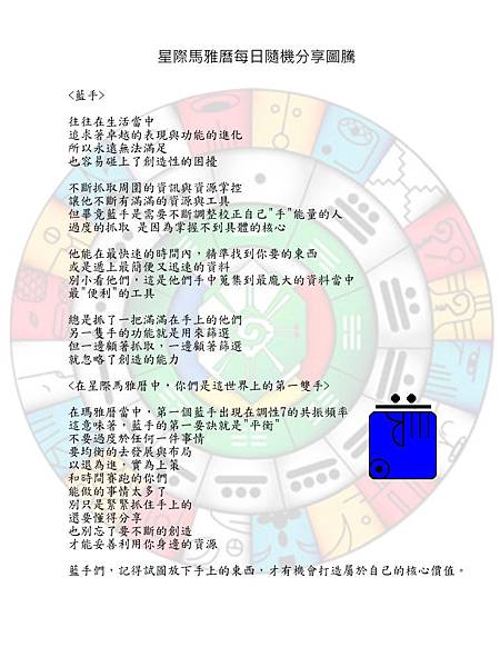 分享圖騰-<藍手>-Part I