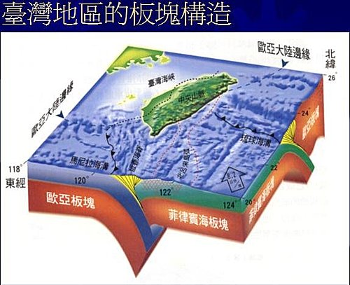 「台灣板塊」的圖片搜尋結果