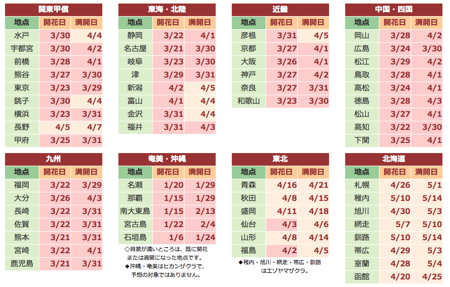 螢幕快照 2015-04-03 下午5.40.22