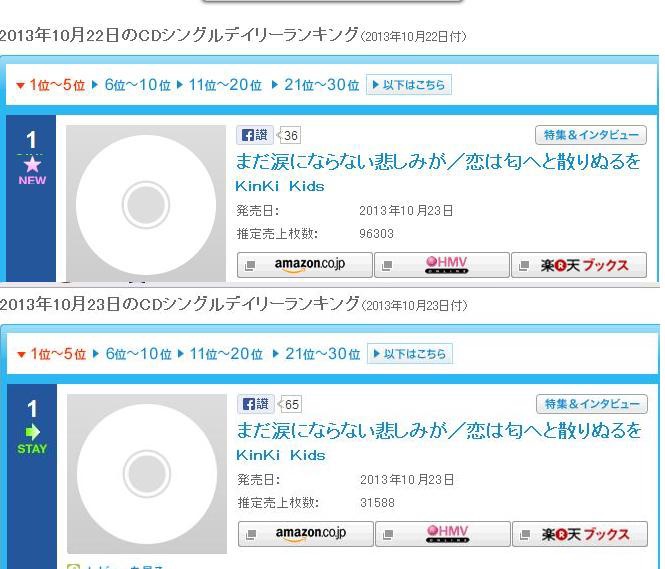 第33張單曲排行