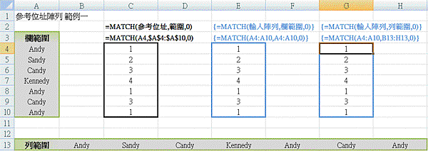 MATCH 參考位址陣列
