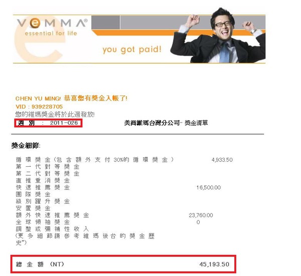 一位大學生加入兼差第二個月 週薪的鐵證