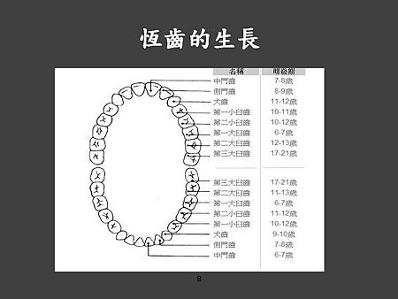 投影片8.JPG