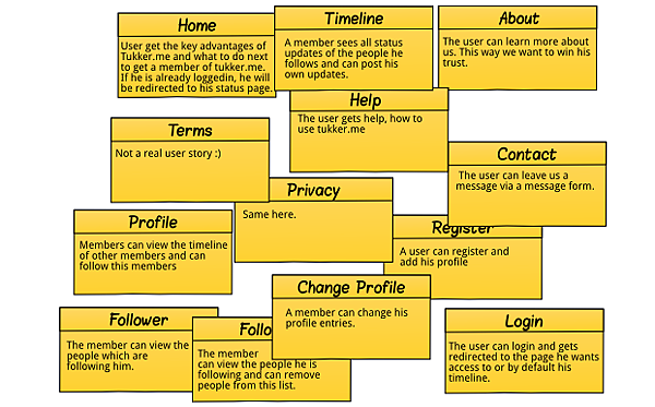 user_stories_web_application