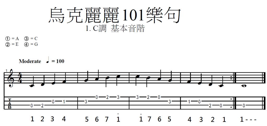 001.  QJRR101֥y  1. Cհ򥻭.png