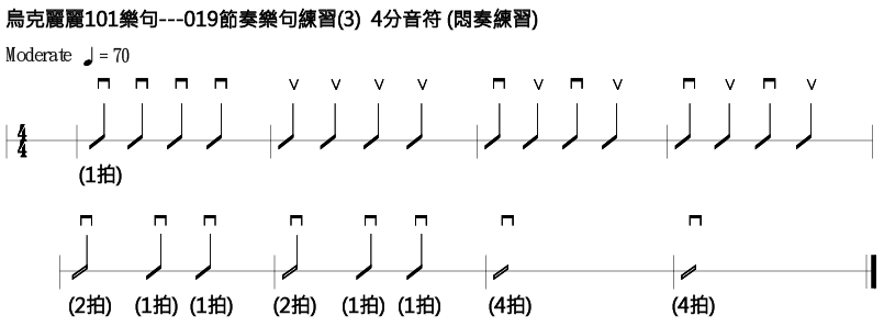 烏克麗麗101樂句 019 節奏樂句練習 3 4分音符 烏克麗麗教學網 痞客邦