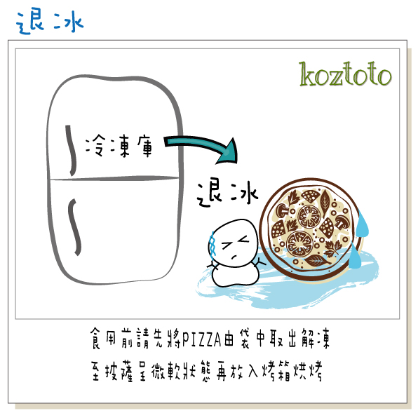 食用方式-01
