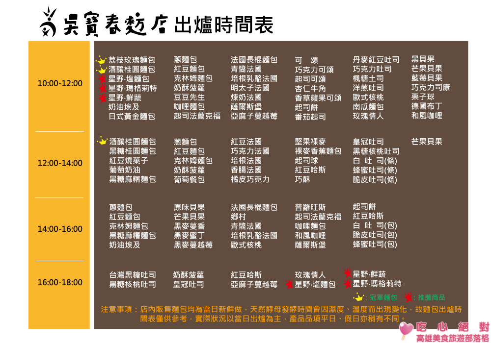 出爐時間表 出爐時間表