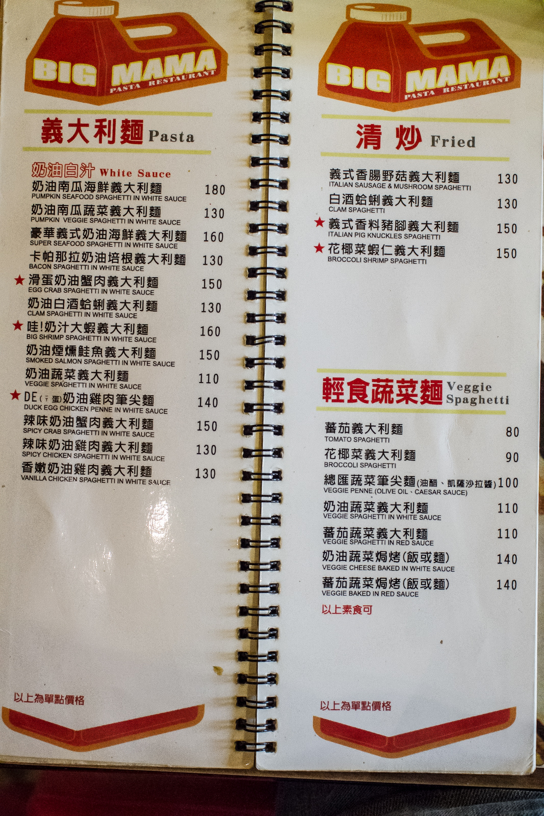 Big MaMa義大利餐廳