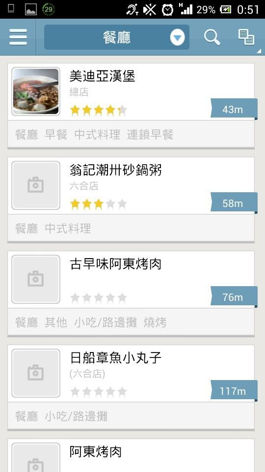 台灣遊TaiwanYo-提供餐廳、觀光景點、夜市、飲料甜點、夜生活等資訊的APP