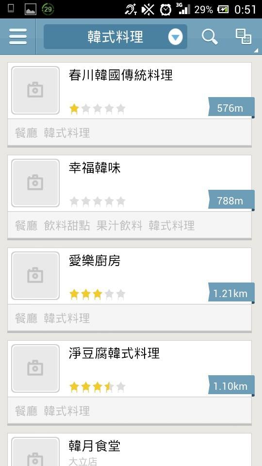 台灣遊TaiwanYo-提供餐廳、觀光景點、夜市、飲料甜點、夜生活等資訊的APP