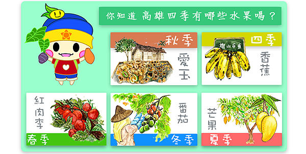 Fruit_v1.png Fruit_v1.png