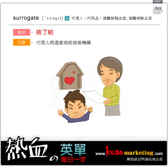 surrogate_0530