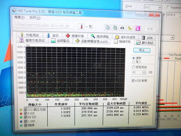 兼容穩定快速高容量並蓄Seagate Laptop Thin SSHD混閤式硬碟開箱心得