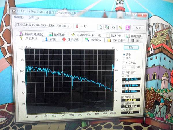 兼容穩定快速高容量並蓄Seagate Laptop Thin SSHD混閤式硬碟開箱心得