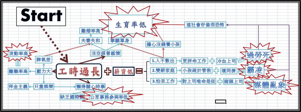 [圖]