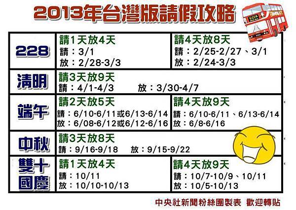 2013年請假攻略