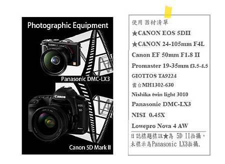 攝影器材版圖2