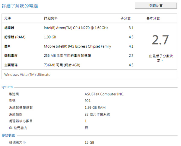 EeePC 901 Vista 分數