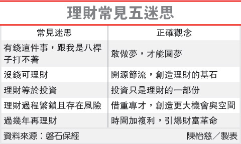 有錢人養成術-334