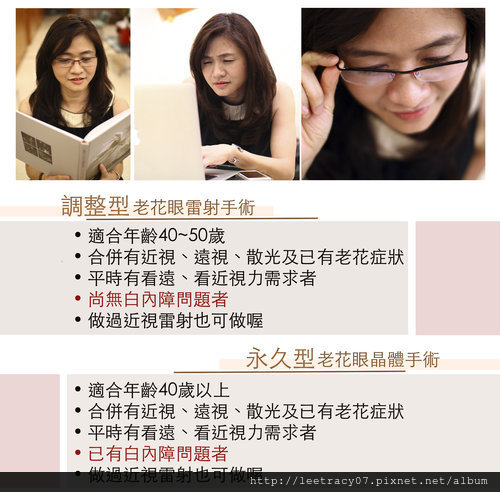 老花眼手術~調整型老花眼雷射手術~