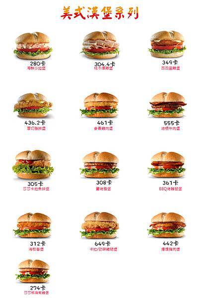 拉亞漢堡熱量表-1番:美式漢堡