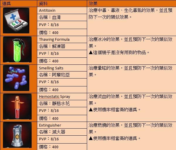 20120323120114360 20120323120114360