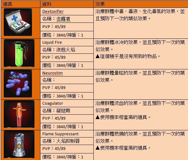 20120323120122007 20120323120122007