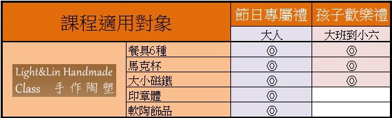 陶塑課程適用對象.jpg 陶塑課程適用對象.jpg