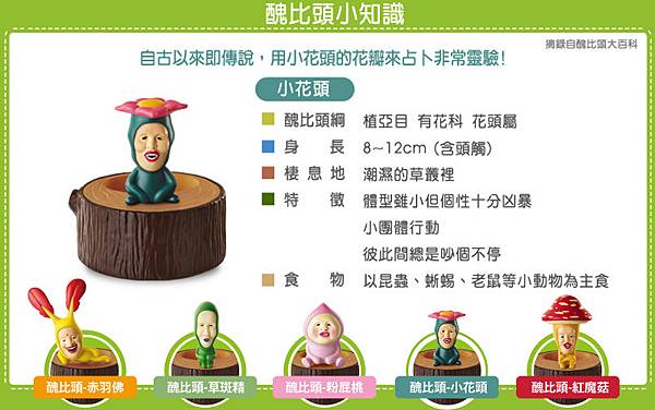 小花頭-醜比頭 小花頭-醜比頭