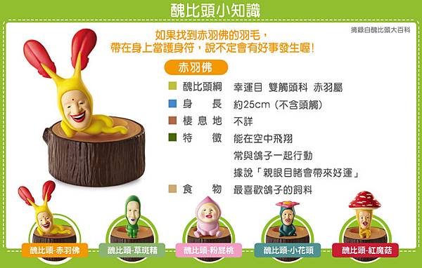 赤羽佛-醜比頭 赤羽佛-醜比頭