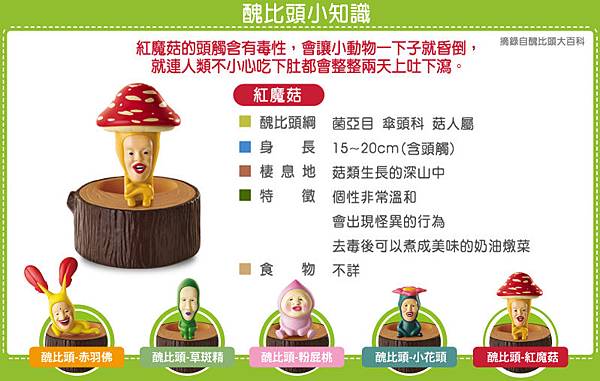 紅蘑菇-醜比頭 紅蘑菇-醜比頭