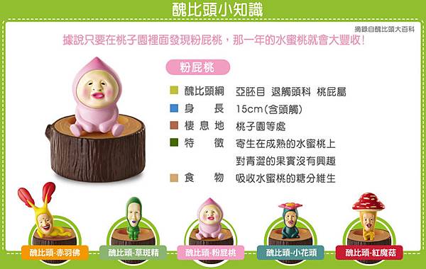 粉屁桃-醜比頭 粉屁桃-醜比頭