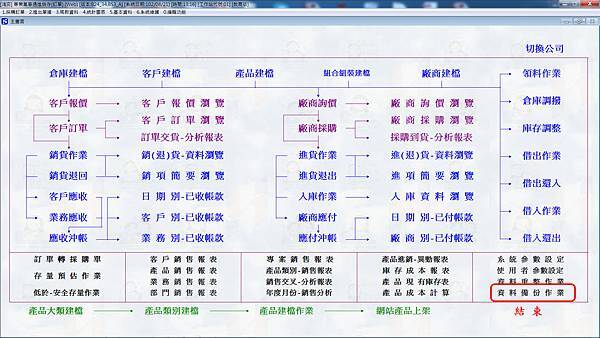 進銷存-資料備份作業1