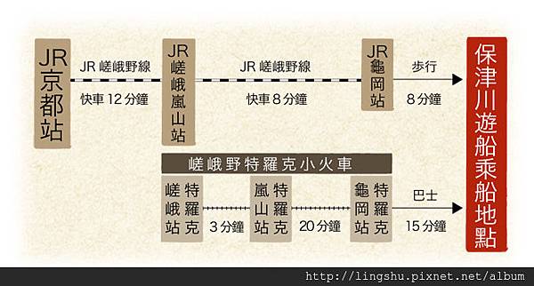 img_accessmap01-cn img_accessmap01-cn