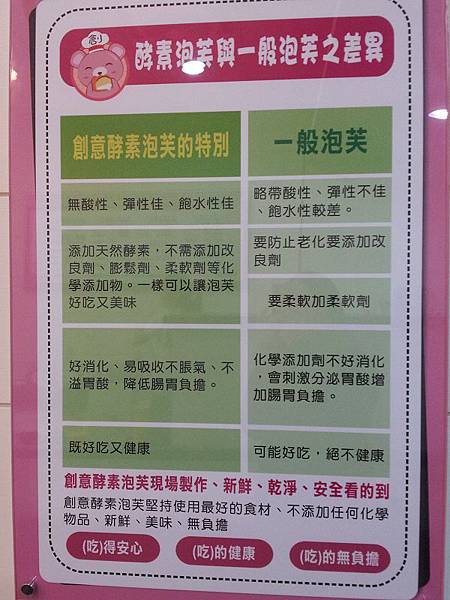 酵素泡芙-大不相同 酵素泡芙-大不相同