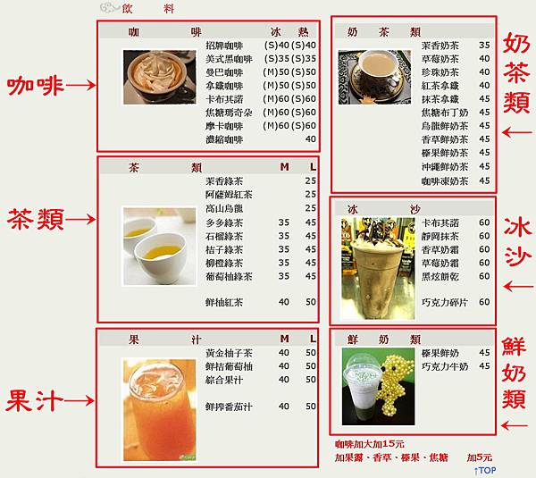 緣咖啡網站產品介紹2 緣咖啡網站產品介紹2